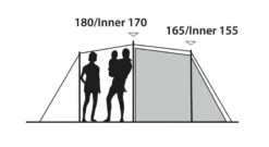 Outwell Earth 5 Plus Tent 2025 -Everyday Luxe 0f77b7a6 8004 484b 872e 3bd926f24f9b