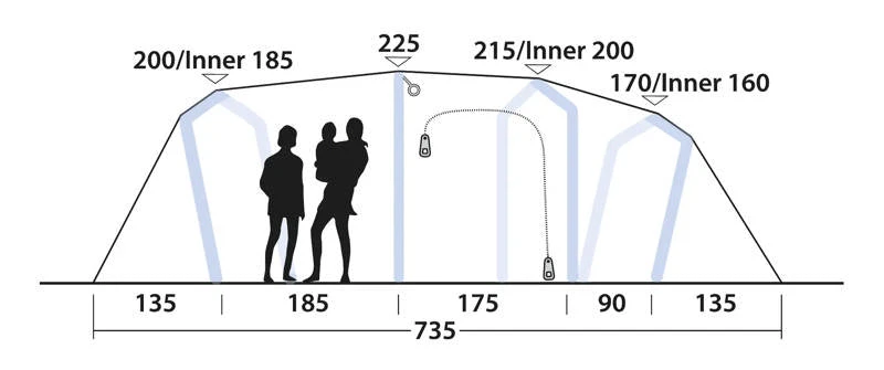 Outwell Hartford 6 Air Tent 2025 7 Outwell Hartford 6 Air Tent 2025 - Image 5