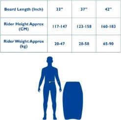 Yello 42" Slick Corp Bodyboard (Blue) -Everyday Luxe 51o2rUtBdwL. AC SL1200