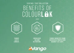 Vango Sherwood Air 400XL Tent Package 2025 -Everyday Luxe ColourLokInfographic LowRes small 2