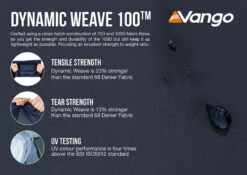 Vango Tacoma Air 800XL Tent - 2025 -Everyday Luxe DynamicWeaveInfographic LowRes small 2