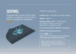 Vango Beta 550XL Tent 2025 -Everyday Luxe FamilySentinelFabricInfographic Blue LowRes 1