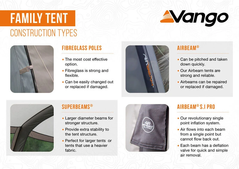 Vango Savannah Air 400 Tent Package 2025 10 Vango Savannah Air 400 Tent Package 2025 - Image 8