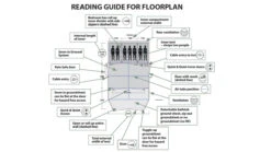 Outwell Florida 5 Air Tents - 2025 -Everyday Luxe GetImage 45