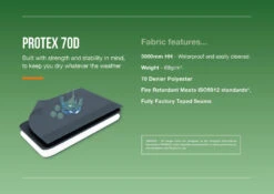 Vango Tay 400 Tent 2025 15 Vango Tay 400 Tent 2025 -Everyday Luxe Protex70DFabricInfographic Blue LowRes 2