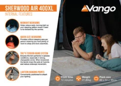 Vango Sherwood Air 400XL Tent Package 2025 -Everyday Luxe Sherwood Air 400XL Infographic2 LowRes small