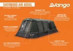 Vango Sherwood Air 400XL Tent Package 2025 -Everyday Luxe Sherwood Air 400XL Infographic LowRes small