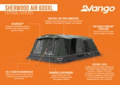Vango Savannah Air 600XL Tent Package 2025 -Everyday Luxe Sherwood Air 600XL Infographic LowRes small f6e2c5e2 b07d 4d3b 82e8 ce4930713522