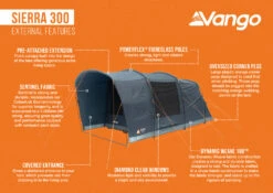 Vango Sierra 300 Poled Tent 2025 -Everyday Luxe Sierra 300 Infographic LowRes