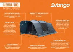 Vango Sierra 500 Poled Tent -Everyday Luxe Sierra 500 Infographic LowRes