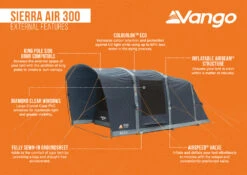 Vango Sierra Air 300 Tent 24 Vango Sierra Air 300 Tent -Everyday Luxe Sierra Air 300 Infographic LowRes