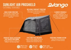 Vango Sunlight Air ProShield - Awning / Canopy For Caravans & Motorhomes -Everyday Luxe Sunlight Air ProShield Infographic LowRes small