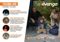 Vango Tacoma 400 Tent Package -Everyday Luxe Tacoma 400 Infographic2 LowRes
