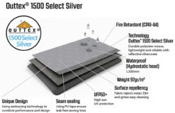 Pair Of Outwell Event Lounge XL Side Walls -Everyday Luxe event lounge fabric 2